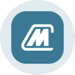 Methode Electronics (Ondo Tokenized)