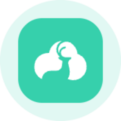 Bitdeer Technologies (Ondo Tokenized)