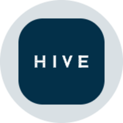HIVE Digital Technologies (Ondo Tokenized)