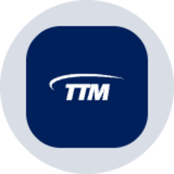 TTM Technologies (Ondo Tokenized)
