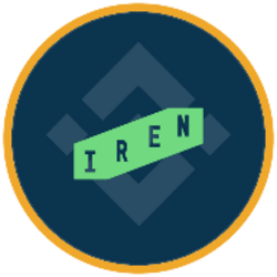 IREN Limited