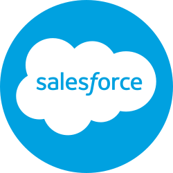 Salesforce aStock