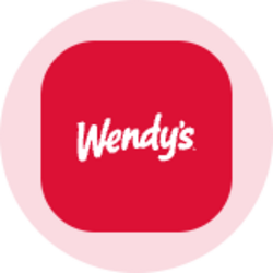 Wendy's (Ondo Tokenized)