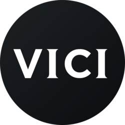 VICI Properties (Reality Tokenized)
