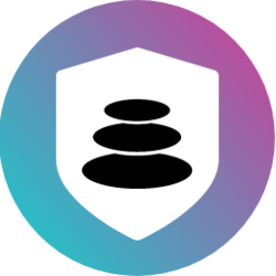 Staked Aave Balance ...