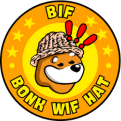 bonkwifhat