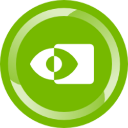 Backed NVIDIA Corp