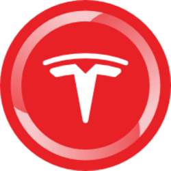 Backed Tesla Inc
