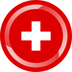 Backed Swiss Domesti...