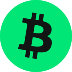 Lombard Staked Bitcoin