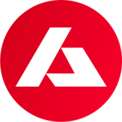 Adrena Governance To...