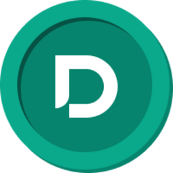 Dinari ARKB