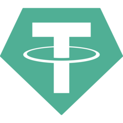 Tether USD on RSK