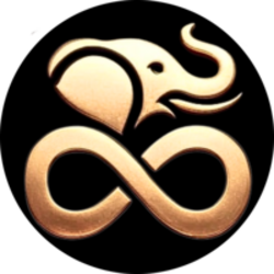 Wrapped CTH Token