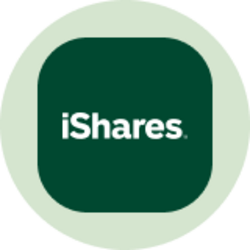iShares Core US Aggr...