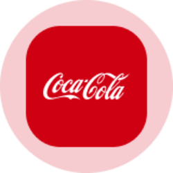 Coca-Cola (Ondo Toke...
