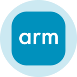 Arm Holdings plc (On...
