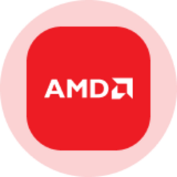 AMD (Ondo Tokenized)