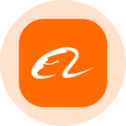 Alibaba (Ondo Tokeni...