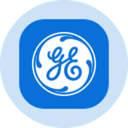General Electric (On...