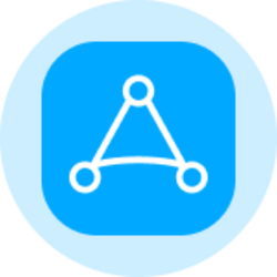 AppLovin (Ondo Token...