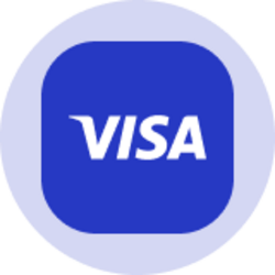 Visa (Ondo Tokenized...