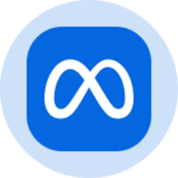 Meta Platforms (Ondo...