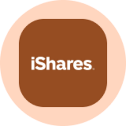 iShares Silver Trust...