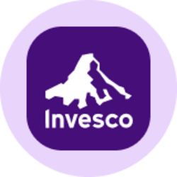 Invesco QQQ (Ondo To...