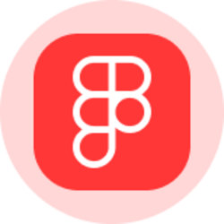 Figma (Ondo Tokenize...