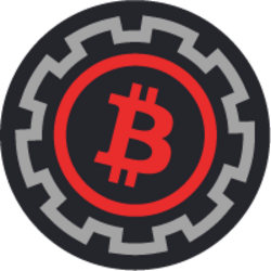 Dialectic BTC