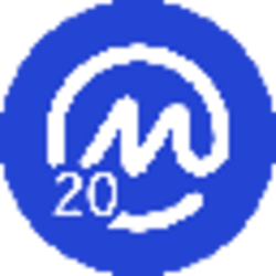 CoinMarketCap 20 Ind...