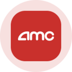AMC Entertainment (O...