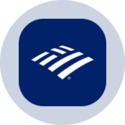 Bank of America (Ond...