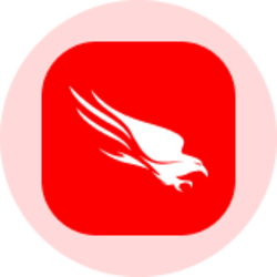 CrowdStrike (Ondo To...
