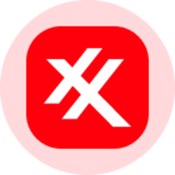 Exxon Mobil (Ondo To...