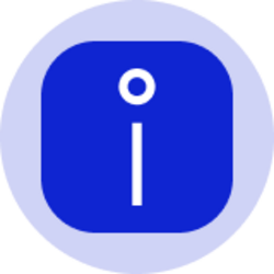 Intuitive Surgical (...