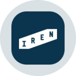 IREN (Ondo Tokenized...
