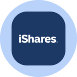 iShares 0-3 Month Tr...