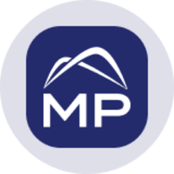 MP Materials (Ondo T...