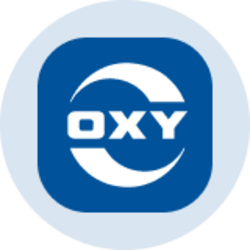 Occidental Petroleum...
