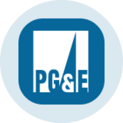 PG&E (Ondo Tokenized...
