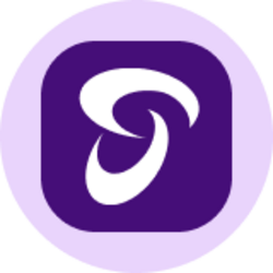 ProShares UltraPro Q...