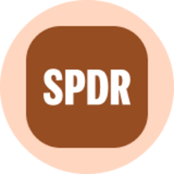 SPDR Gold Shares (On...