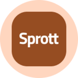 Sprott Nickel Miners...